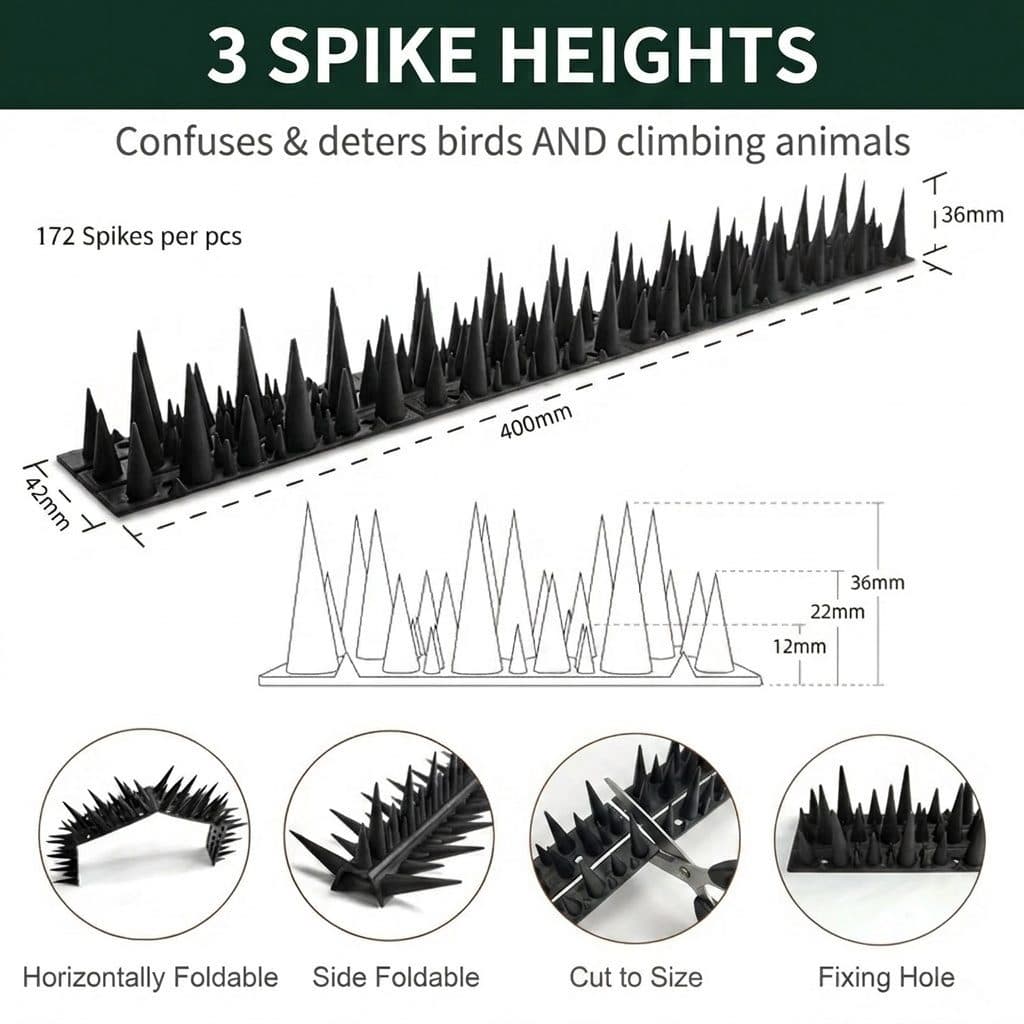 Diagram of ThornGuard's three spike heights: 12mm, 22mm and 36mm